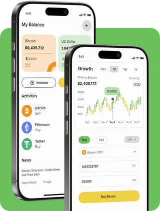 Peluxiv trading platform with live market data